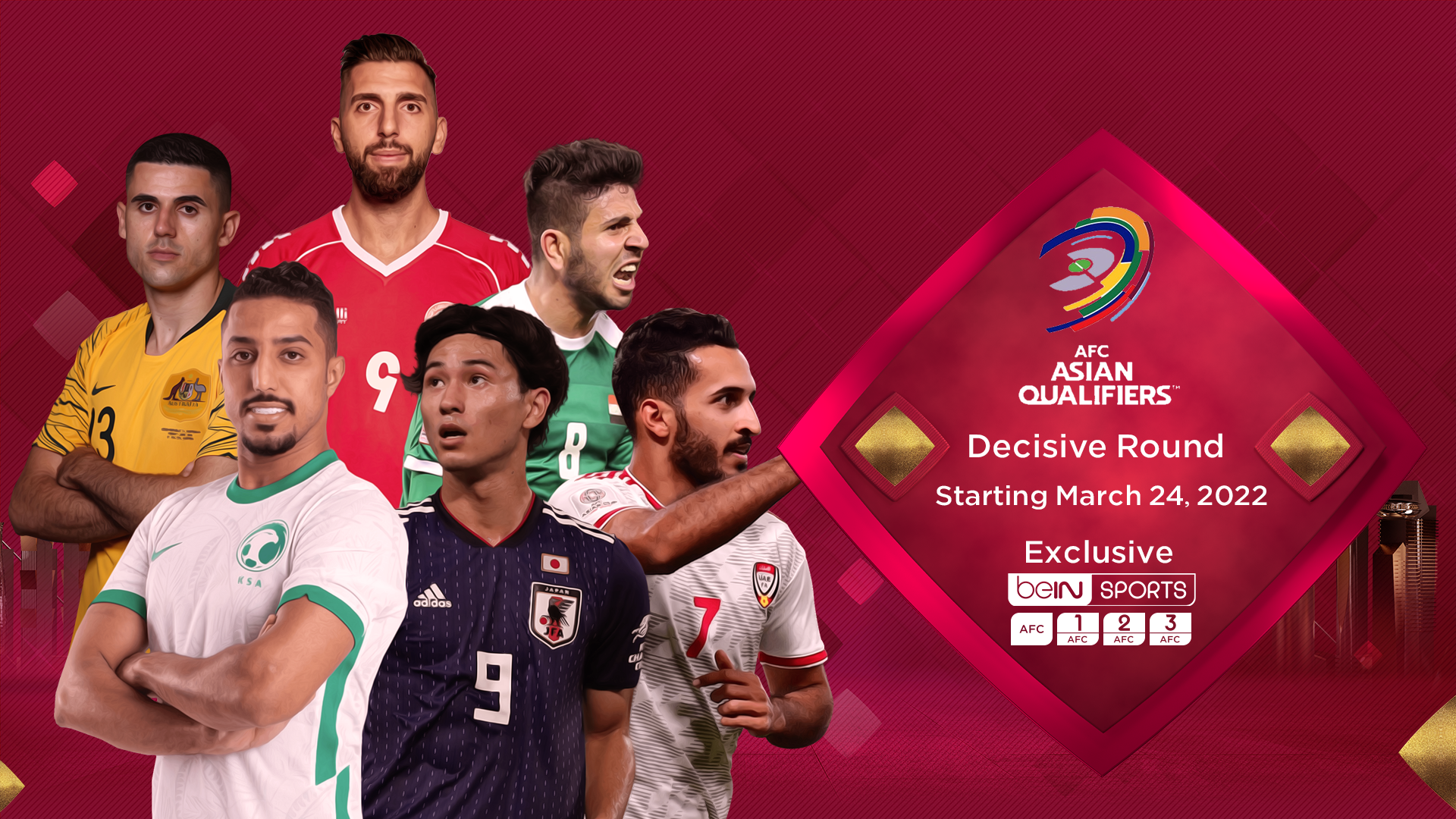 beIN SPORTS Secures Rights to Broadcast the AFC Asian Qualifiers