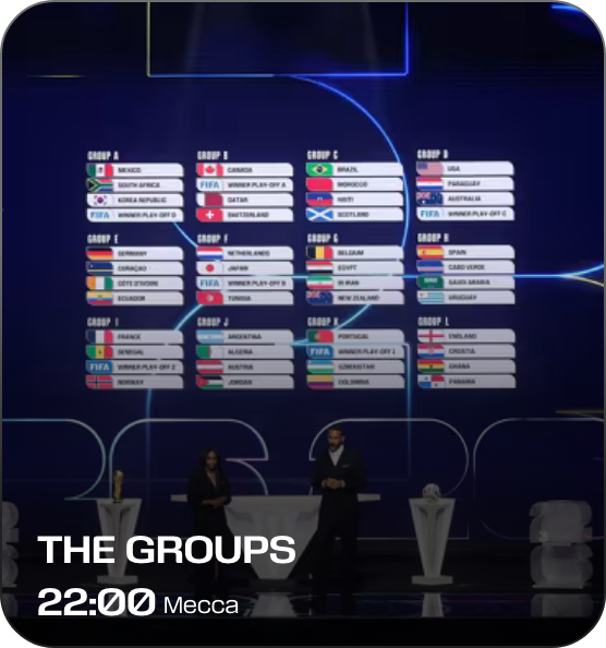 WC Event page – Groups