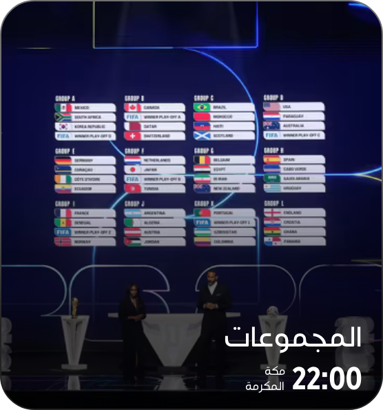 WC Event page – Groups